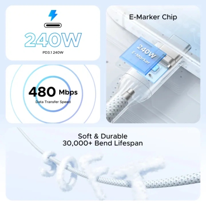Кабель USB 3.1 Type-C M-M, 1 м, 240W （5A）синій, L534 UGREEN (75731) на малюнкі №4