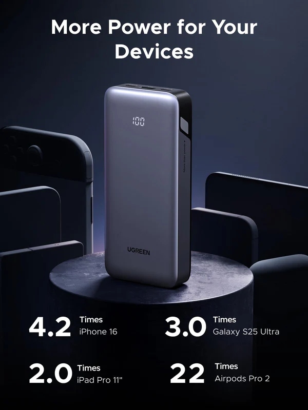 УМБ Ugreen 20000mAh 30W PD/QC, USB-A, 2xUSB-С (PB532) Gray (55989B) на малюнкі №4