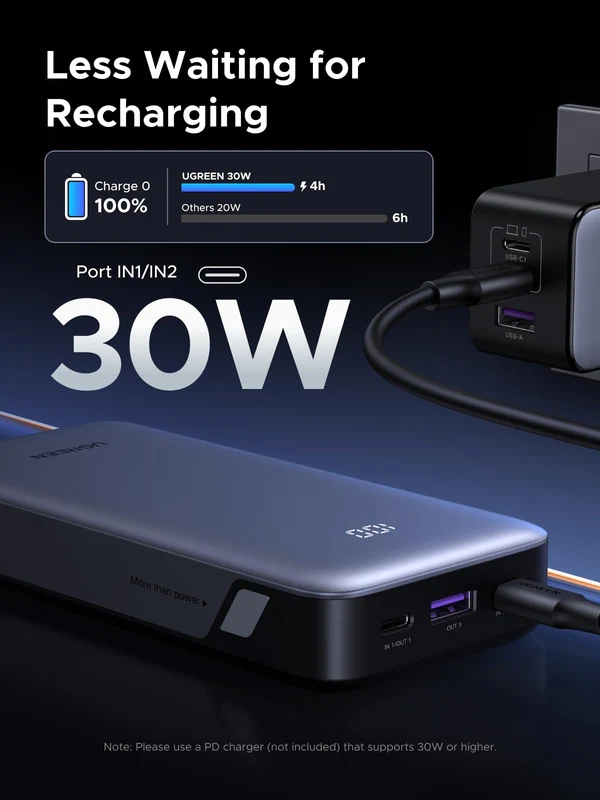 УМБ Ugreen 20000mAh 30W PD/QC, USB-A, 2xUSB-С (PB532) Gray (55989B) на малюнкі №8