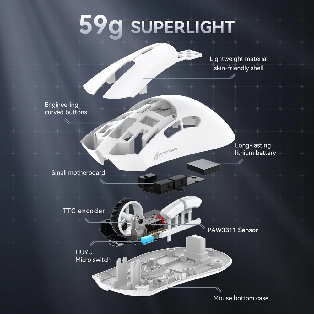 Мишка Attack Shark R1, Wireless/Bluetooth, 18000dpi, (PAW3311), 6кн, White (R1W_AS) Білий на малюнкі №7