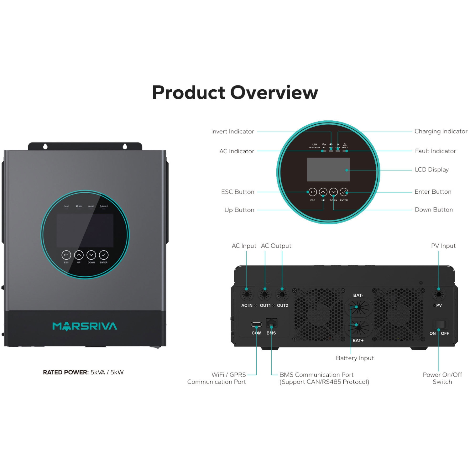 Інвертор Marsriva OFF-G 5.0 kW 230V RS232/RS485 CE PF1 VOL VM III 5,0 кВт TWIN-24 V, з Wi-Fi (MR-SPF5K-LP1-TL20E) на малюнкі №6