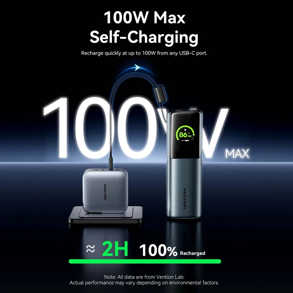 УМБ Vention 27000mAh 200W PD3.1, USB-A, USB-C In/Out, with Built-in USB-C Cable, TFT Display, Silver (FKGI0) на малюнкі №7