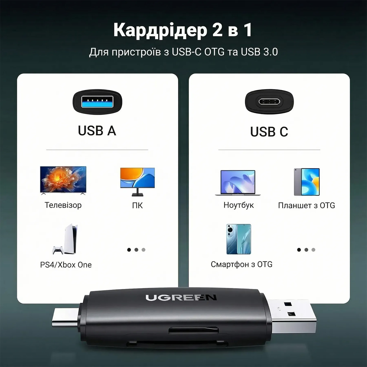 Card Reader USB-С 3.1 + USB-A 2-слота TF/SD CM304 Ugreen (80191) на малюнкі №5