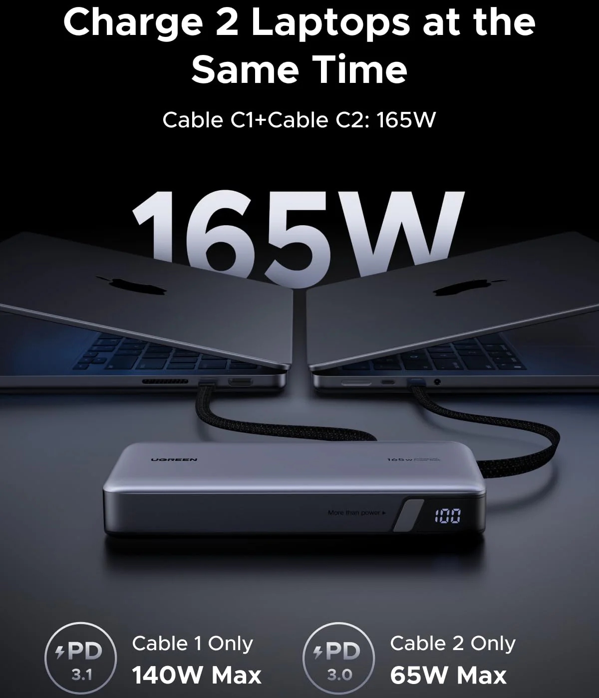 УМБ Ugreen 25000mAh 165W PD3.1/QC, USB-A,USB-С IN/OUT, with built in 2xUSB-C cables (PB552) Gray (55995B) на малюнкі №3