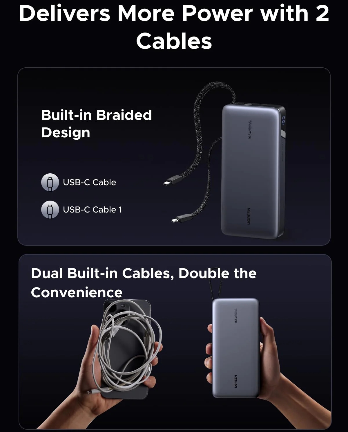 УМБ Ugreen 25000mAh 165W PD3.1/QC, USB-A,USB-С IN/OUT, with built in 2xUSB-C cables (PB552) Gray (55995B) на малюнкі №6