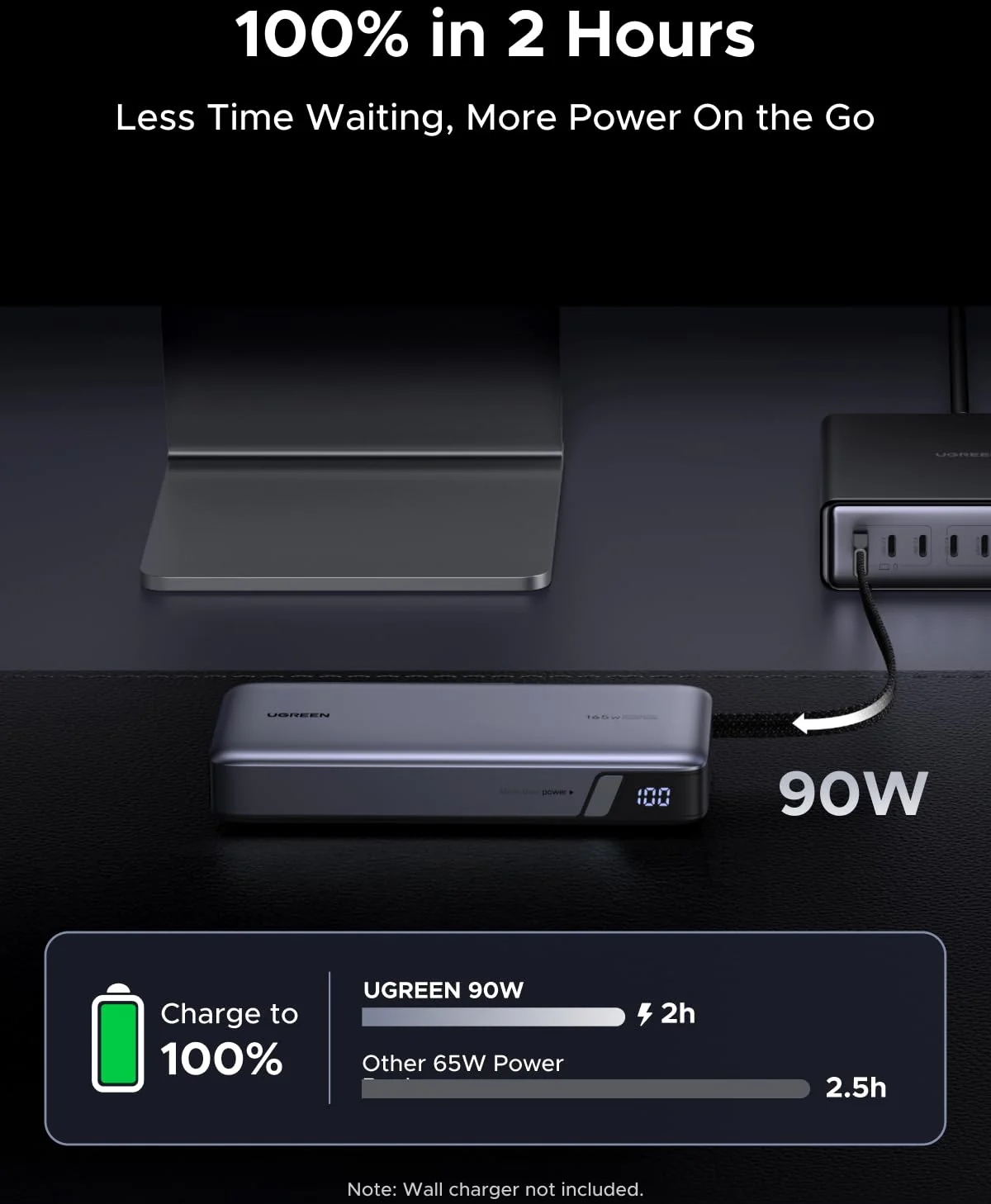 УМБ Ugreen 25000mAh 165W PD3.1/QC, USB-A,USB-С IN/OUT, with built in 2xUSB-C cables (PB552) Gray (55995B) на малюнкі №8