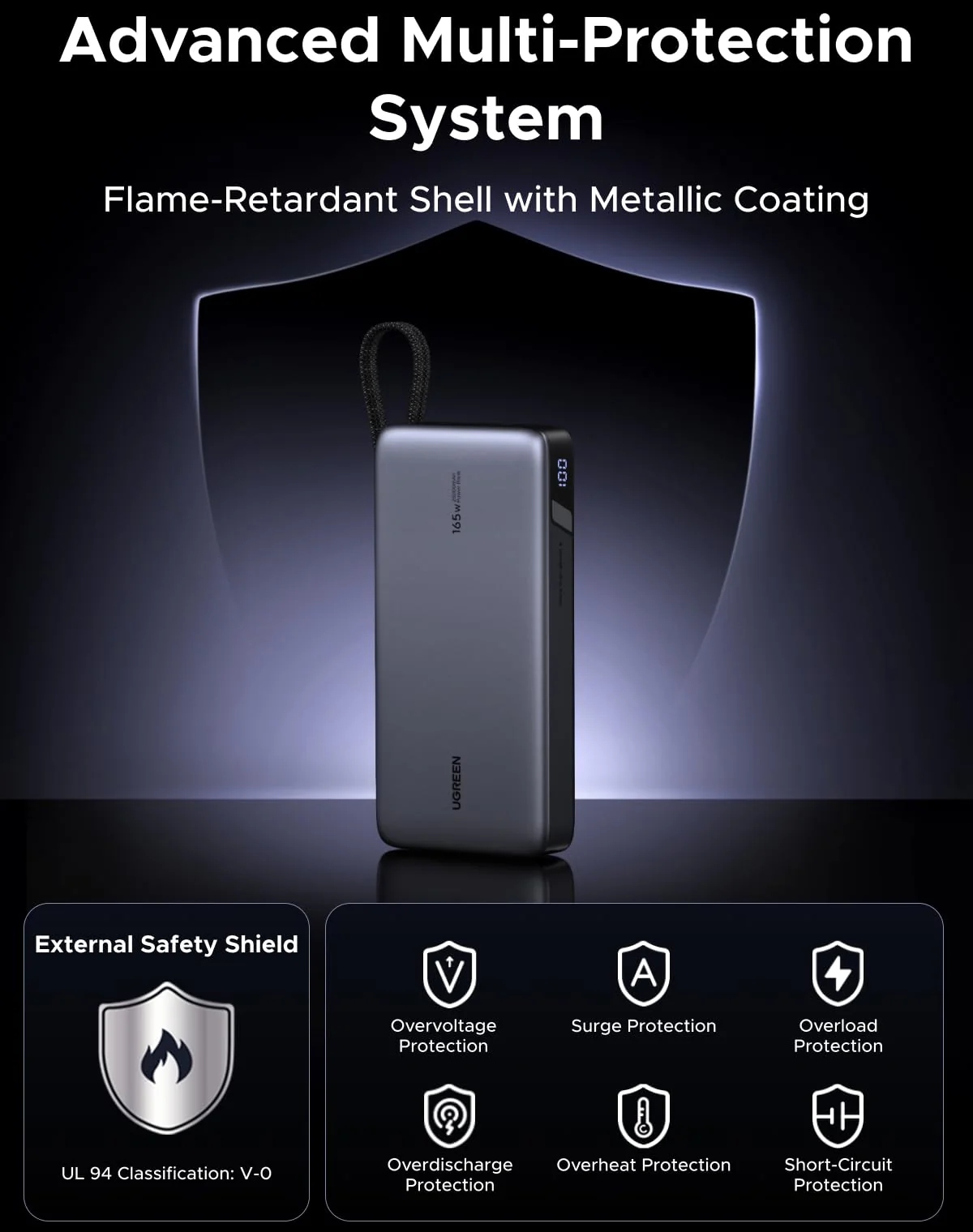 УМБ Ugreen 25000mAh 165W PD3.1/QC, USB-A,USB-С IN/OUT, with built in 2xUSB-C cables (PB552) Gray (55995B) на малюнкі №9