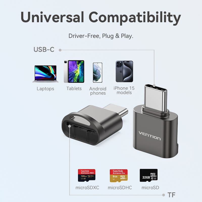 Card Reader USB 2.0 Type-C, 1-слот microSD, OTG 512 Гб, Aluminum Alloy, сірий Vention (CLMH0) на малюнкі №9