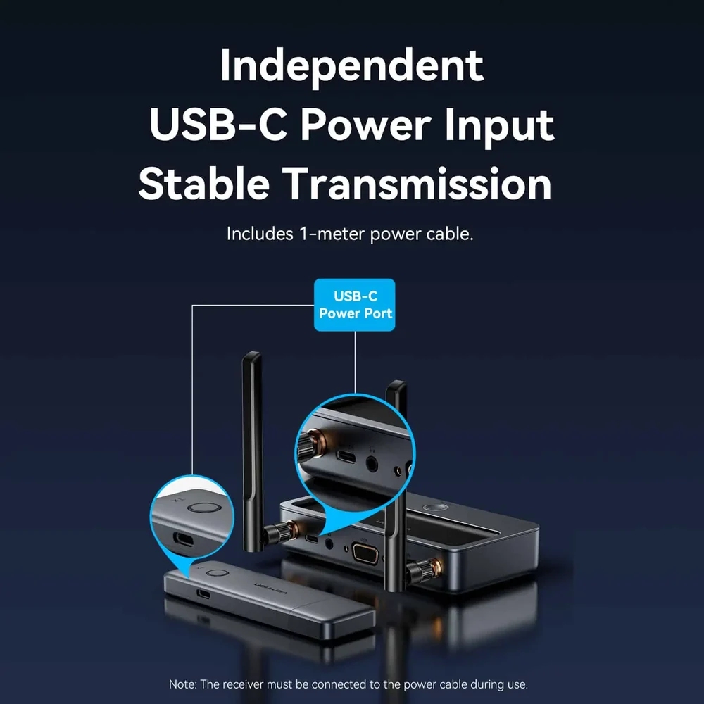 Комплект бездротової передачі HDMI (TX+RX) FHD 60Hz 5GHz Vention (ADTH0) Сірий на малюнкі №8