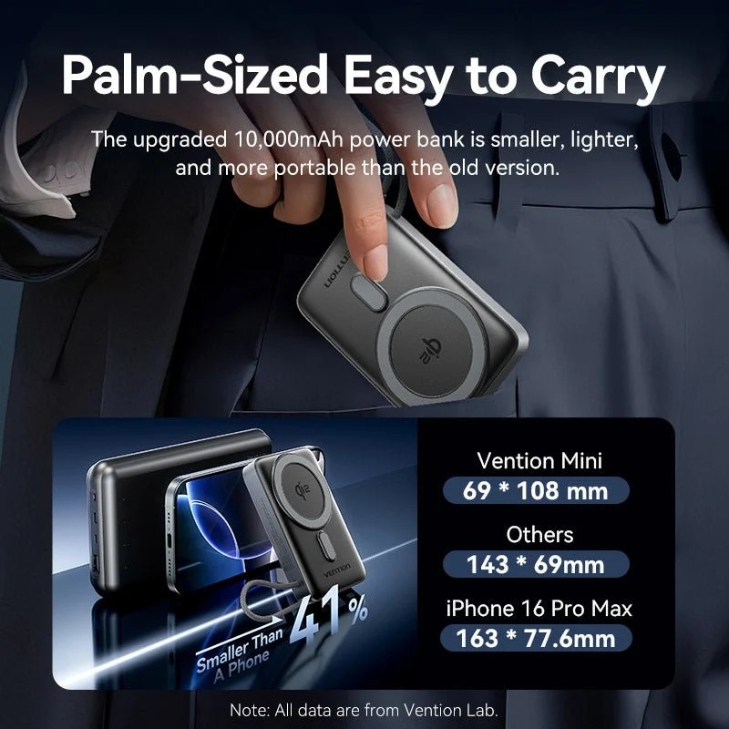 УМБ Vention Magnetic Wireless 10000mAh 35W PD USB-C In/Out, with built-in USB-C cable, QI-2 15W Gray (FKHH0) на малюнкі №5