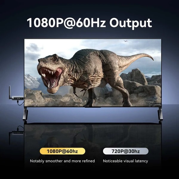 Комплект підсилювача HDMI сигналу (TX+RX) 1080P60Гц 5 GHz, сірий, Vention (ADPH0-1) Сірий на малюнкі №3