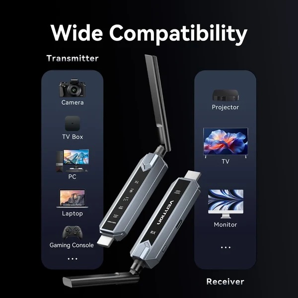 Комплект підсилювача HDMI сигналу (TX+RX) 1080P60Гц 5 GHz, сірий, Vention (ADPH0-1) Сірий на малюнкі №8