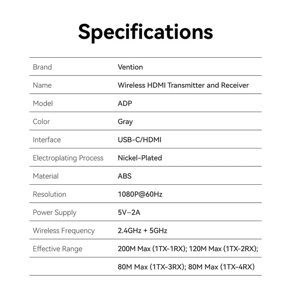 Комплект підсилювача HDMI сигналу (TX+RX) 1080P60Гц 5 GHz, сірий, Vention (ADPH0-1) Сірий на малюнкі №12
