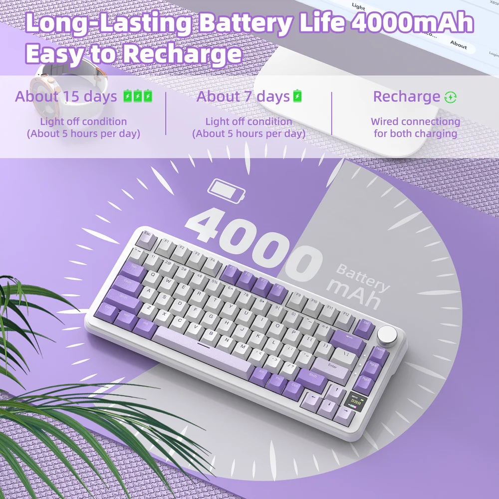 Клавіатура ігрова механічна Attack Shark X85PRO 82кл. RGB, Wireless, Lavender (X85PROL_AS) Білий на малюнкі №6
