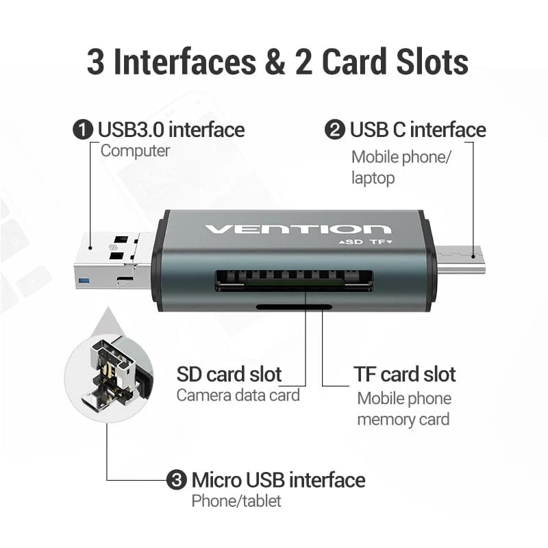 Card Reader USB 3.0, 2-слота SD/TF, USB-A/USB-C/Micro USB, Aluminum Alloy,чорний Vention (CCHH0) на малюнкі №3