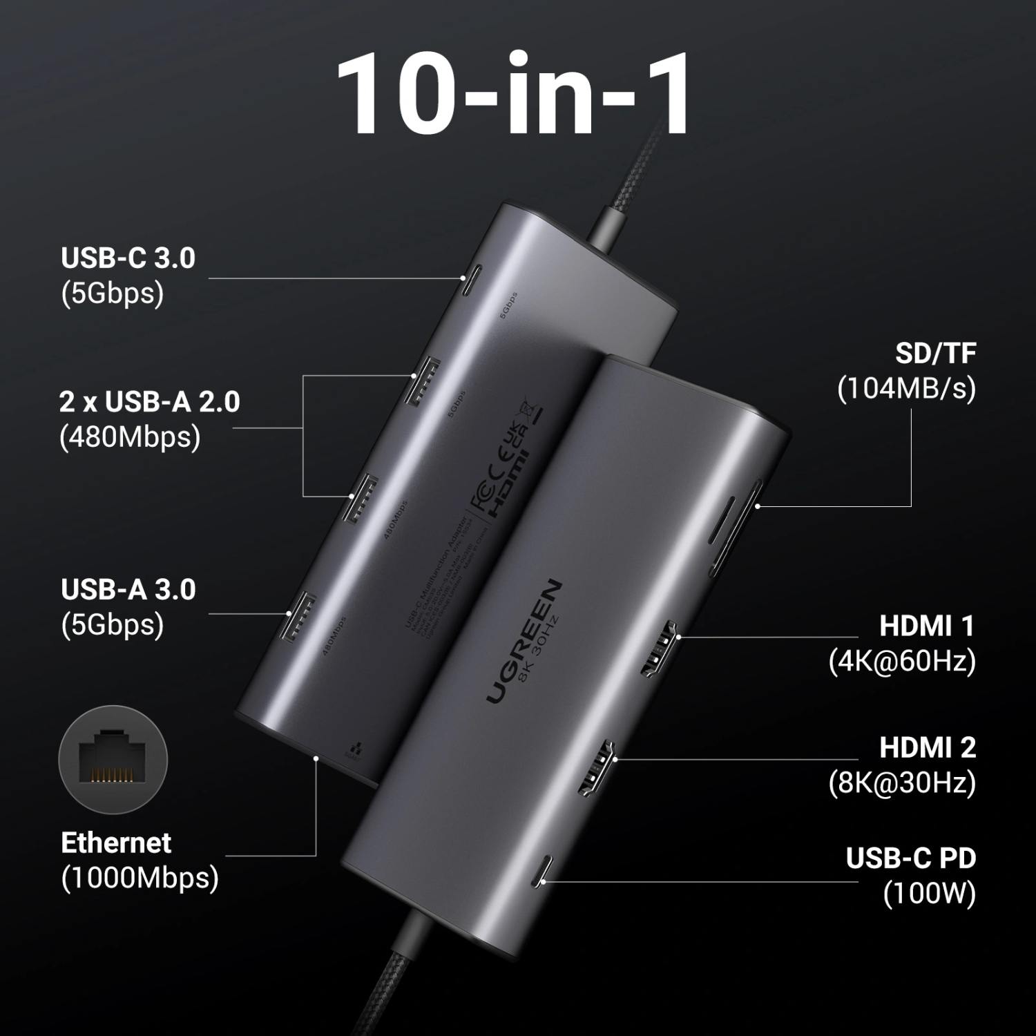 Док-станція USB3.2 Type-C -- HDMIx2,8K30Hz/4K60Hz/3xUSB-A/2xUSB-C 3.2/ RJ45/SD/TF/PD 100W CM639 (15534) на малюнкі №3