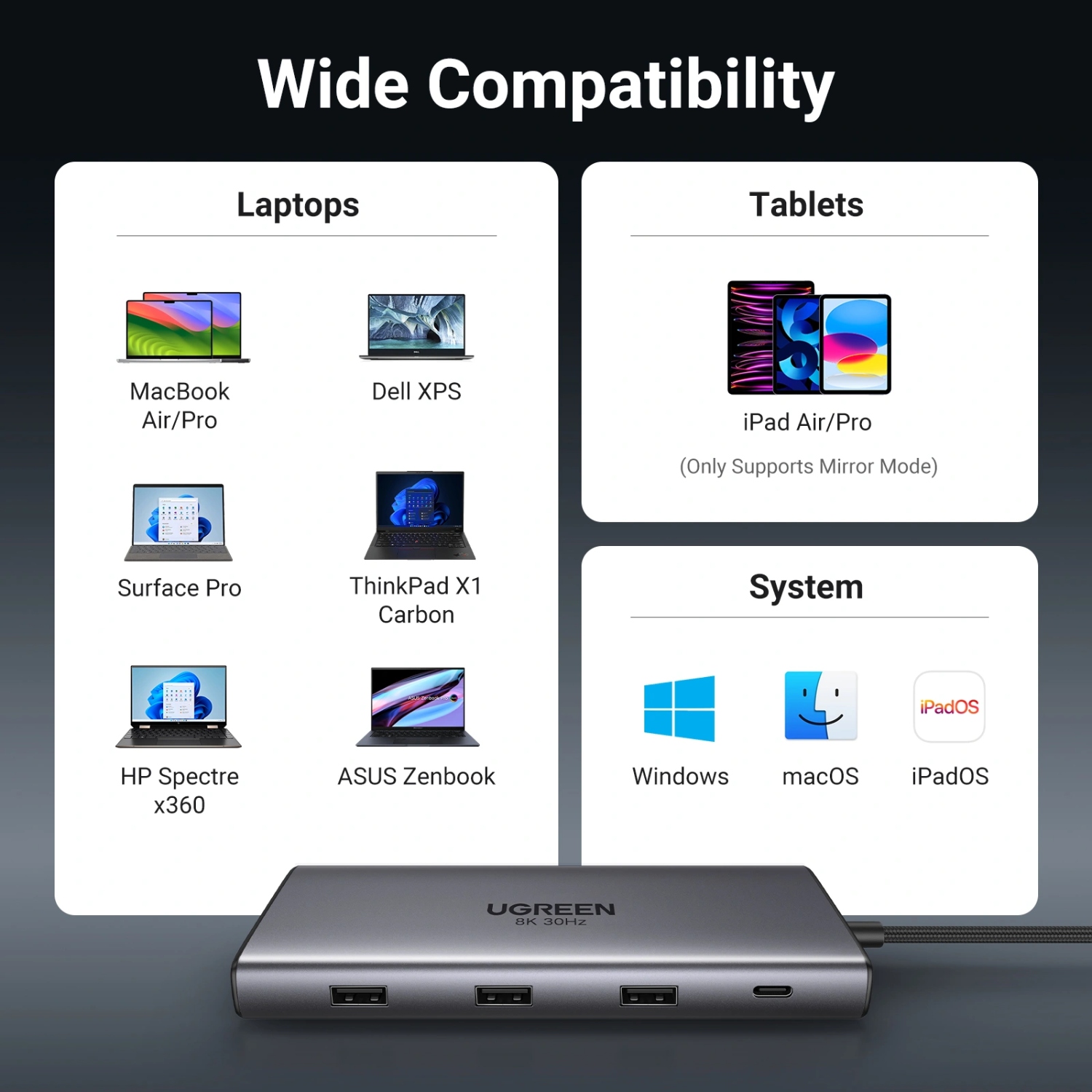 Док-станція USB3.2 Type-C -- HDMIx2,8K30Hz/4K60Hz/3xUSB-A/2xUSB-C 3.2/ RJ45/SD/TF/PD 100W CM639 (15534) на малюнкі №6