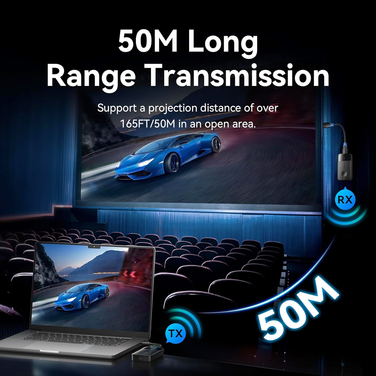 Комплект USB-C М -- HDMI бездротовий передавач + приймач, 4K30Гц, 5GHz, до 50м, 60W PD Vention (ADOBB) Чорний на малюнкі №3