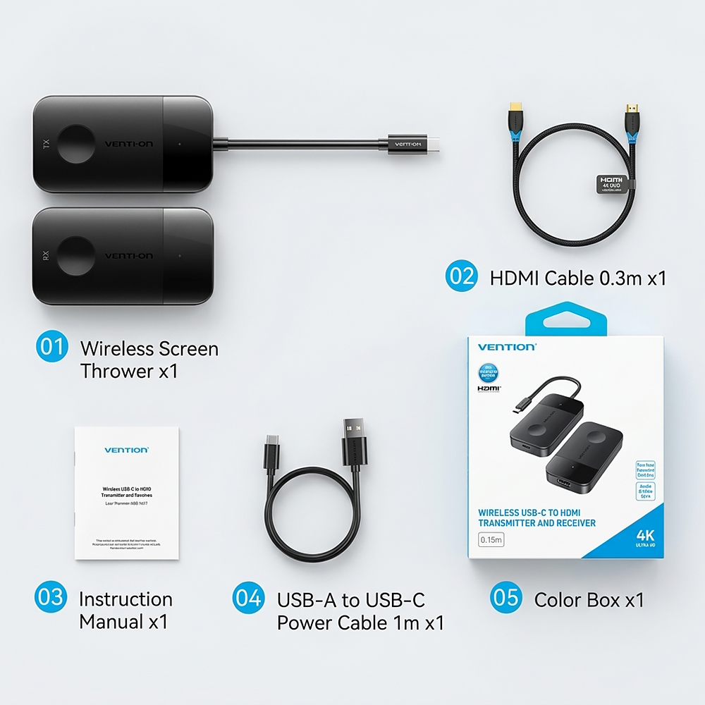 Комплект USB-C М -- HDMI бездротовий передавач + приймач, 4K30Гц, 5GHz, до 50м, 60W PD Vention (ADOBB) Чорний на малюнкі №8