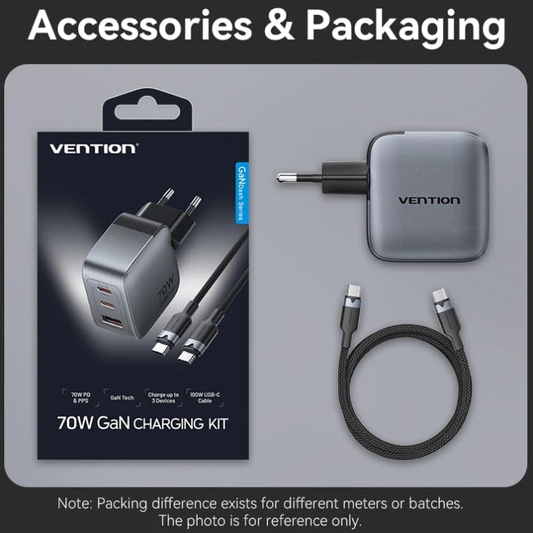 Зарядний пристрій 3xUSB 70W GaN (2хUSB-C+USB-A) + USB-C cable М-М Black Vention (TZ-FEXH0-EU) на малюнкі №3