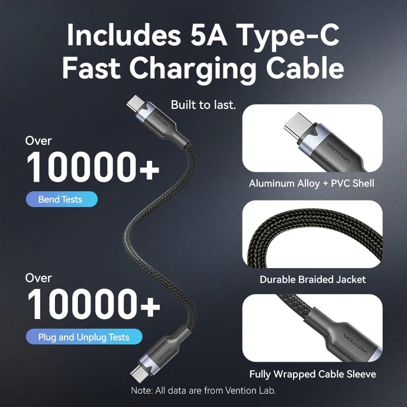 Зарядний пристрій 3xUSB 70W GaN (2хUSB-C+USB-A) + USB-C cable М-М Black Vention (TZ-FEXH0-EU) на малюнкі №9