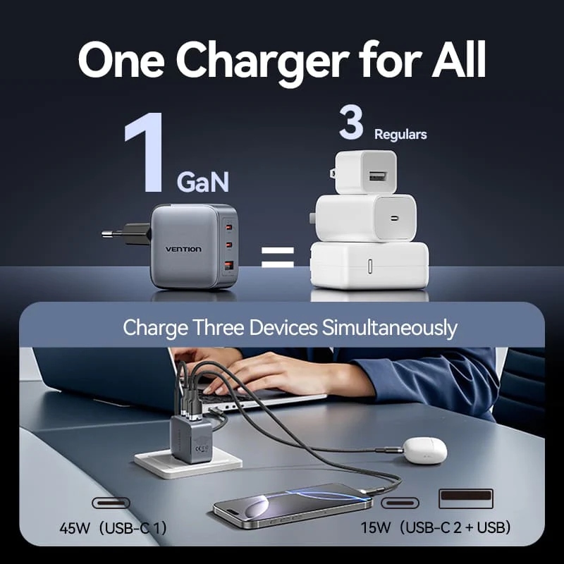 Зарядний пристрій 3xUSB 70W GaN (2хUSB-C+USB-A) + USB-C cable М-М Black Vention (TZ-FEXH0-EU) на малюнкі №11