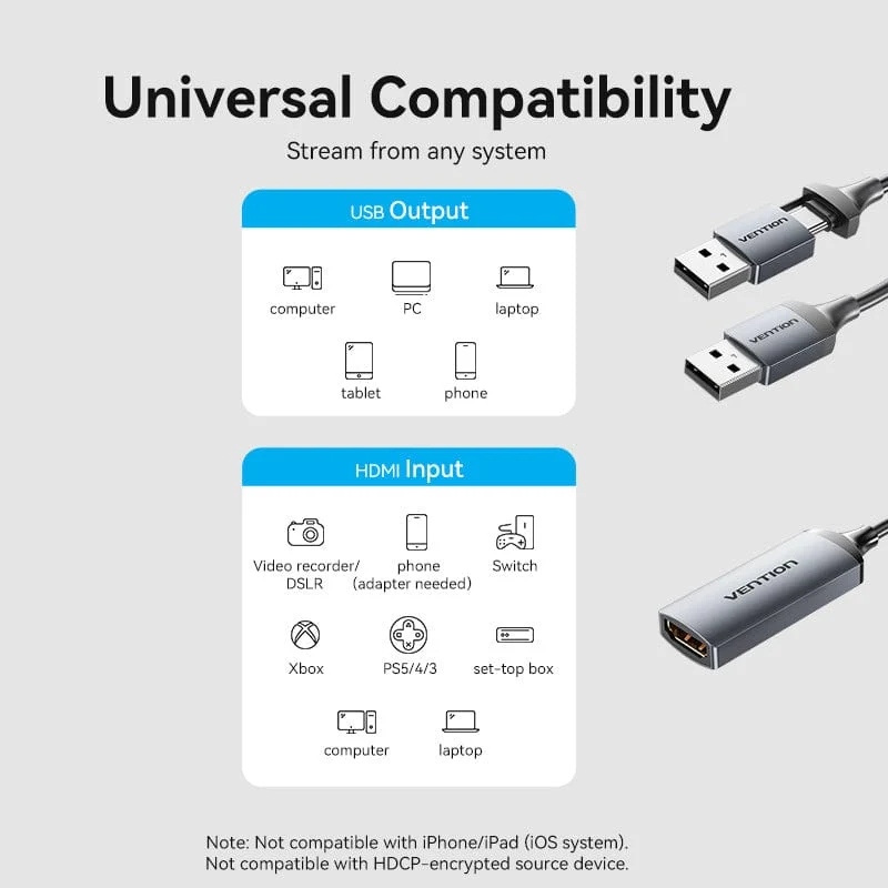 Перехідник HDMI F - USB-C/USB-A M 0.1м сірий Vention (ACWHA) на малюнкі №6