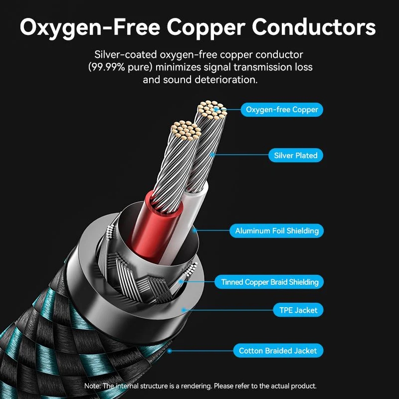 Кабель AUX Audio HiFi 2RCAx2 M/M 5.0м, OFC Silver, Zinc alloy, зелений, Vention (BCUGJ) Зелений на малюнкі №4