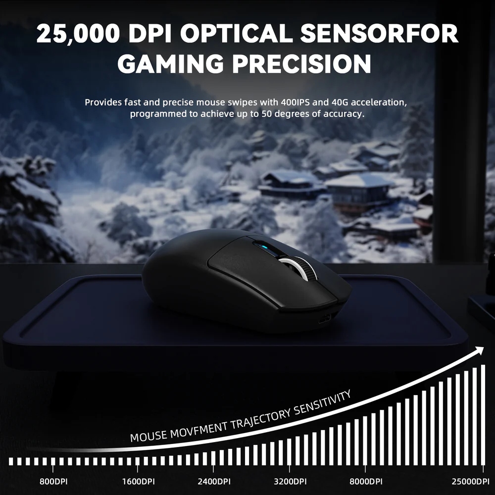 Мишка Attack Shark G3 PRO, Wireless/Bluetooth, 25000dpi. (PAW3311), 6кн, Black (G3PROB_AS) Чорний на малюнкі №7
