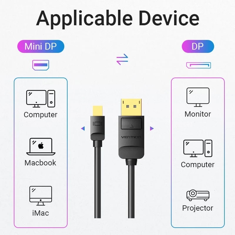 Кабель Mini DisplayPort - DisplayPort M/M 2.0м, 4K 60Hz двонаправлений, чорний, Vention (HAABH) на малюнкі №4