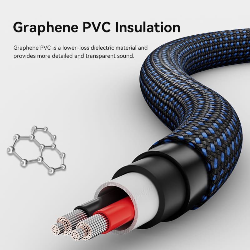 HiFi Audio Speaker Cable 2.0м,Banana 2xM/M,4N OFC Silver, Gold-Plated,TPE + обплетення,Vention (BLBLH) Блакитний на малюнкі №5