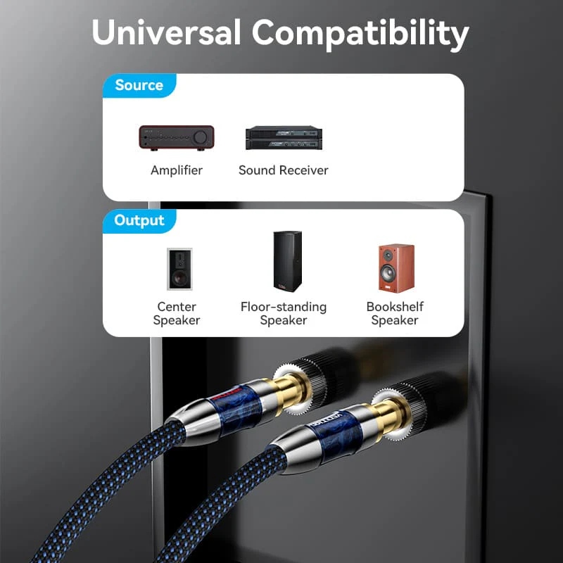 HiFi Audio Speaker Cable 2.0м,Banana 2xM/M,4N OFC Silver, Gold-Plated,TPE + обплетення,Vention (BLBLH) Блакитний на малюнкі №6