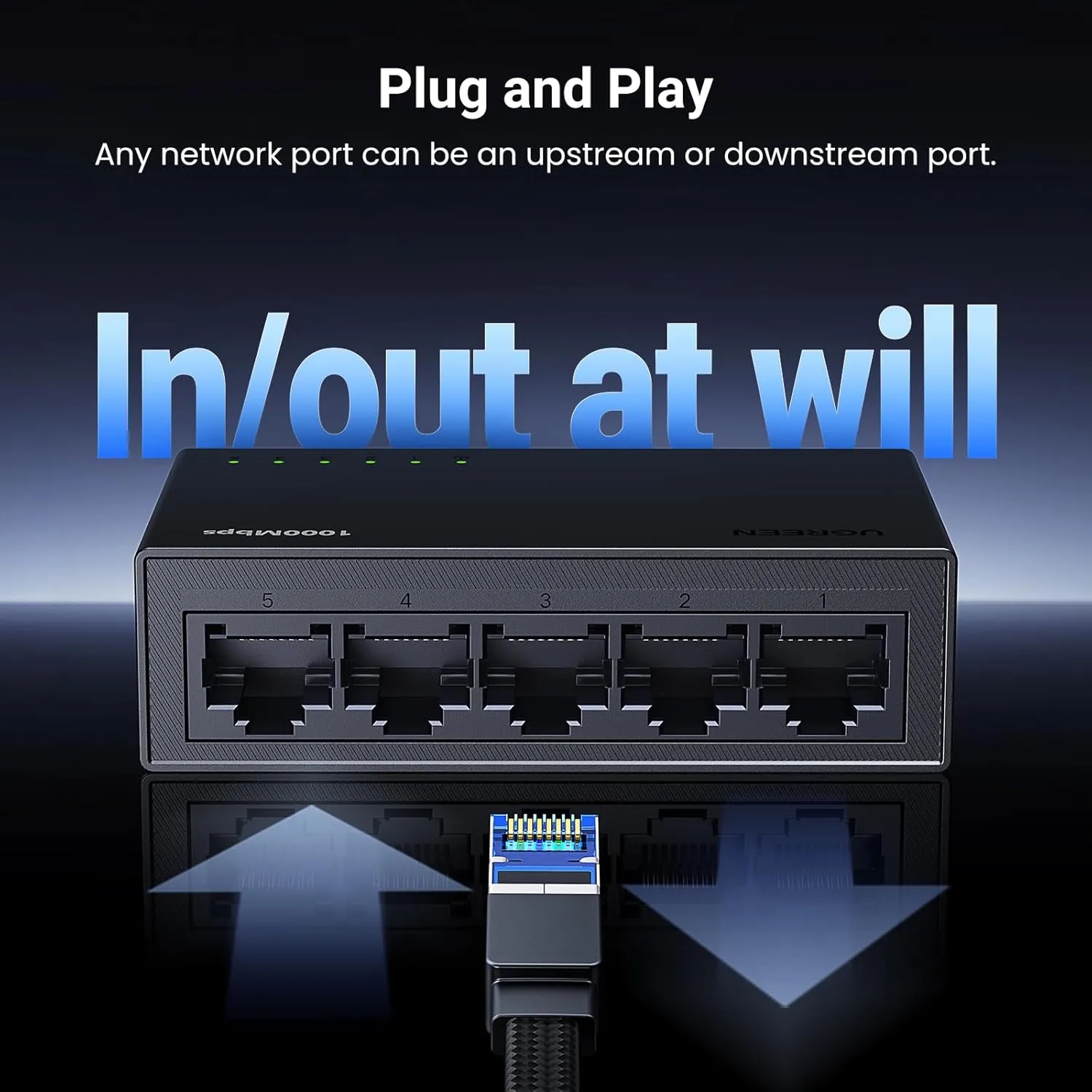 Комутатор Ugreen, 5-Port Gigabit Ethernet Switch (CM833) на малюнкі №5