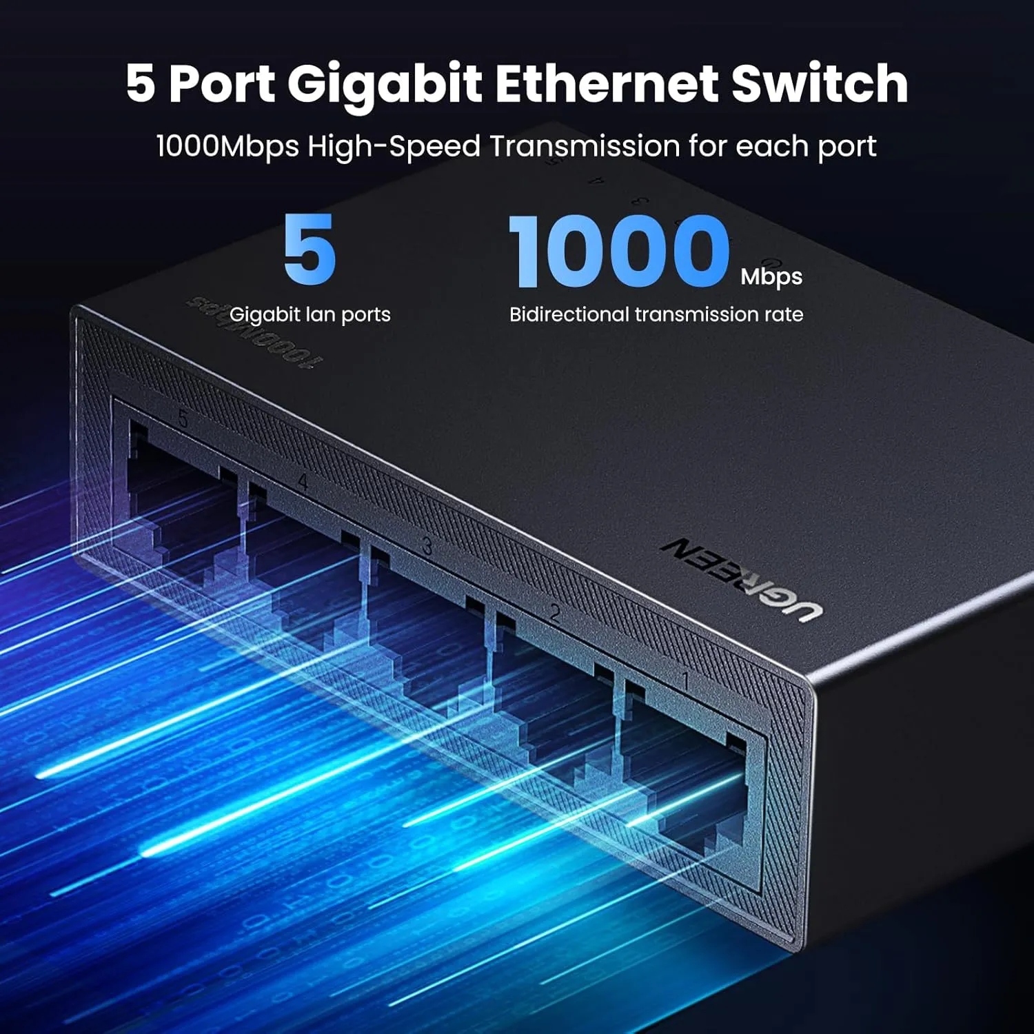 Комутатор Ugreen, 5-Port Gigabit Ethernet Switch (CM833) на малюнкі №7