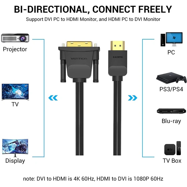 Кабель HDMI M - DVI (24+1 24+5), 5.0 м, PVC Vention (ABFBJ) на малюнкі №4