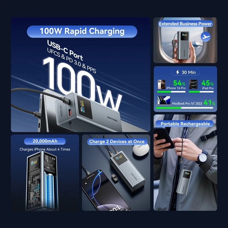 УМБ Vention 20000mAh 100W PD,QC3.0, USB-A,USB-C In/Out,with Built-in USB-C Cable, LED Display,Black (FKCH0) на малюнкі №6