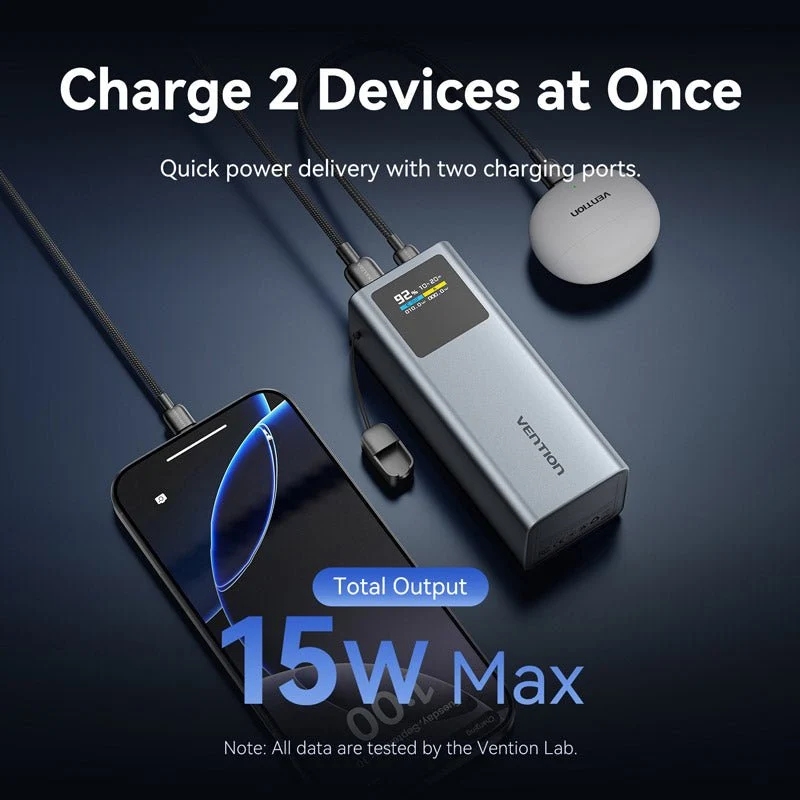 УМБ Vention 20000mAh 100W PD,QC3.0, USB-A,USB-C In/Out,with Built-in USB-C Cable, LED Display,Black (FKCH0) на малюнкі №10