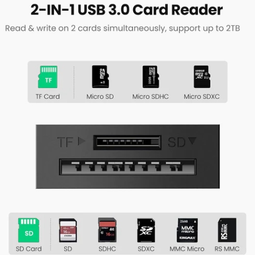 Card Reader USB 3.0 -- 2-слота SD/TF Card 0,15 м кабель CR127 Ugreen (20250) на малюнкі №3