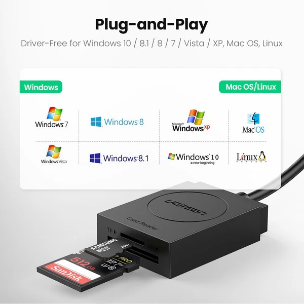 Card Reader USB 3.0 -- 2-слота SD/TF Card 0,15 м кабель CR127 Ugreen (20250) на малюнкі №5