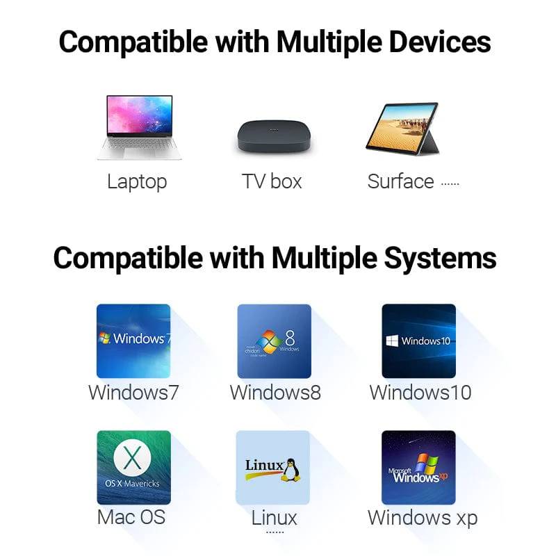 Перехідник USB 3.0 Type-A -- Ethernet RJ45 1000Mb чорний Vention (CEHBB) на малюнкі №3