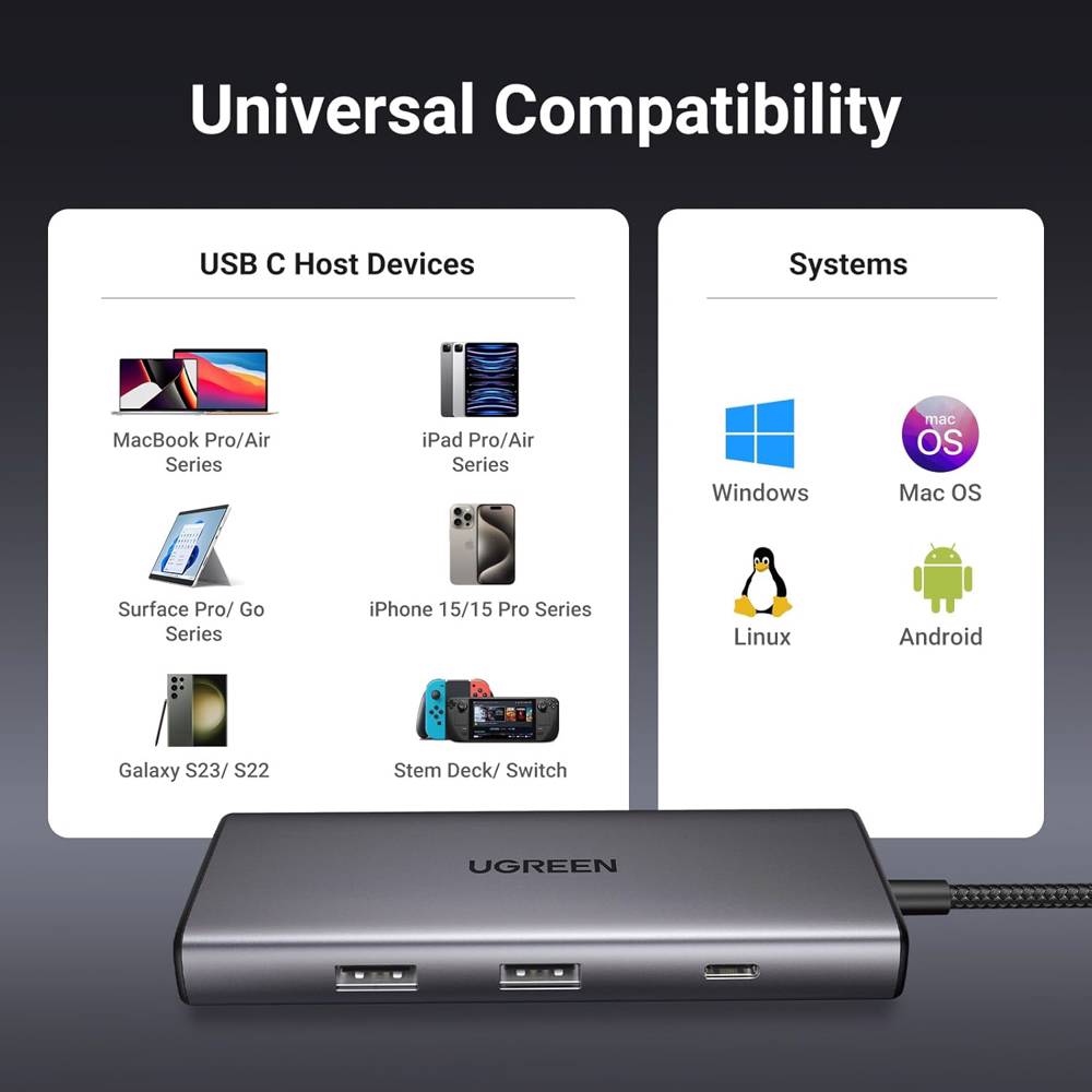 Док-станція USB3.1 Type-C -- HDMI 4K30Hz/USB 3.0x2/Type-C/SD/TF/ PD 100W CM498 7 in 1 Ugreen (15531) на малюнкі №5