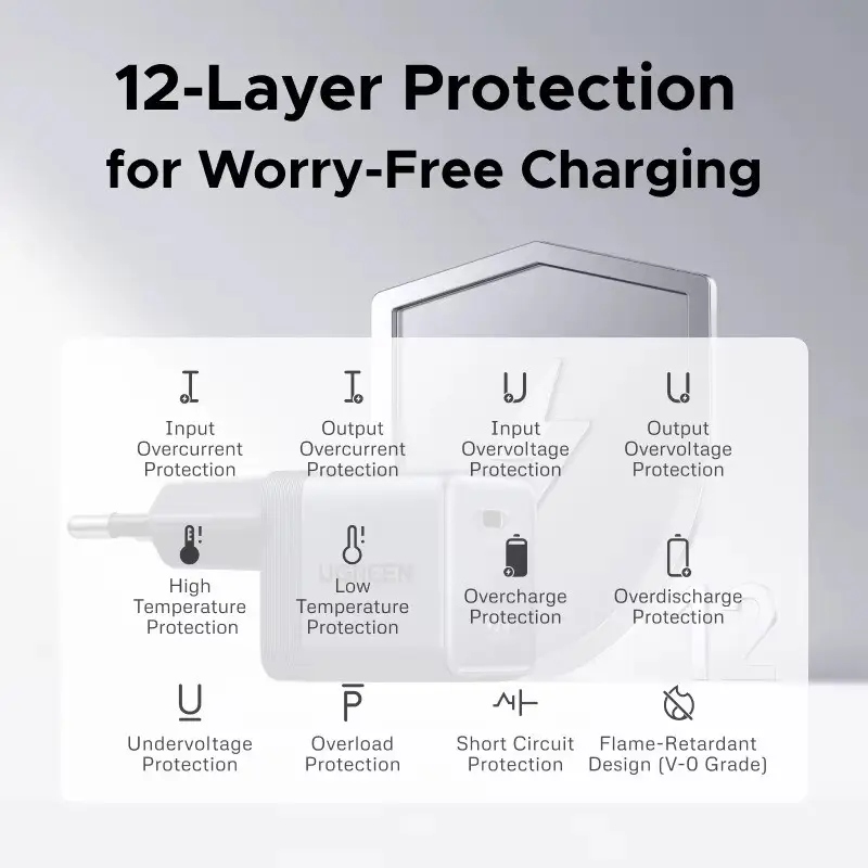 Зарядний пристрій 1xUSB 45W (USB-C) Gan X840 Ugreen (95692B) на малюнкі №3