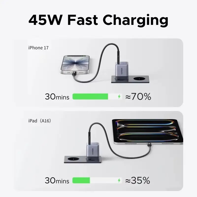 Зарядний пристрій 1xUSB 45W (USB-C) Gan X840 Ugreen (95692B) на малюнкі №4