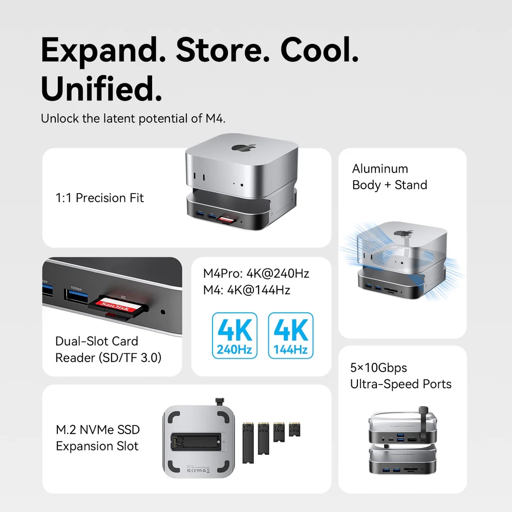 Док-станція USB3.2 Type-C -- Mac mini DP 4K240Hz/M.2 NVMe/4xUSB 3.2/USB-C 3.2/3,5мм/SD/TF/PD (THIHAG) на малюнкі №6
