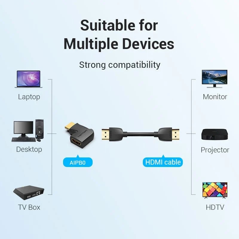 Перехідник HDMI F -- HDMI M, кут 270°, правий, PVC, чорний, Vention (AIQB0) на малюнкі №9