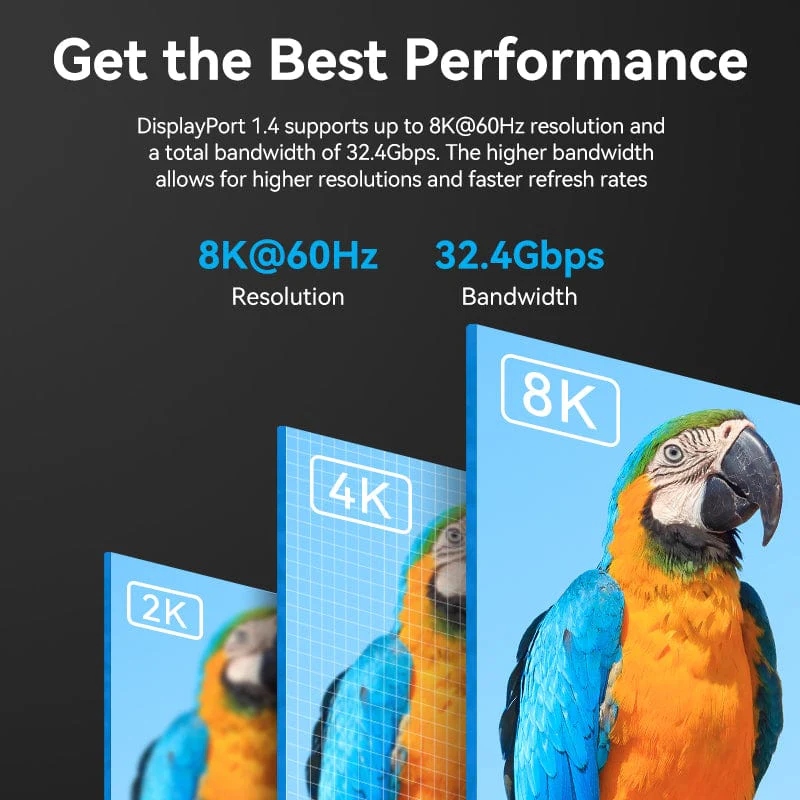 Кабель mini DisplayPort M - DisplayPort M 2.0м, 8K 60hz, (7680x4320) двонаправлений,голубий, Vention (HCFLH) на малюнкі №5