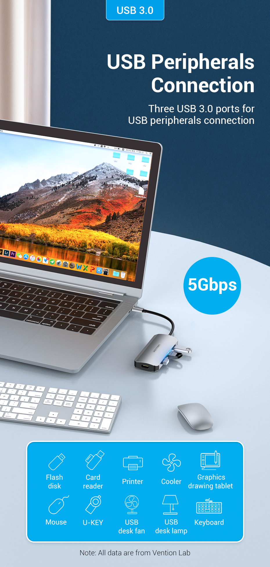 Док-станція USB3.1 Type-C -- HDMI 4K30Hz/USB3.0x3/PD 100W Hub 5-in-1 Vention (TODHB) на малюнкі №4