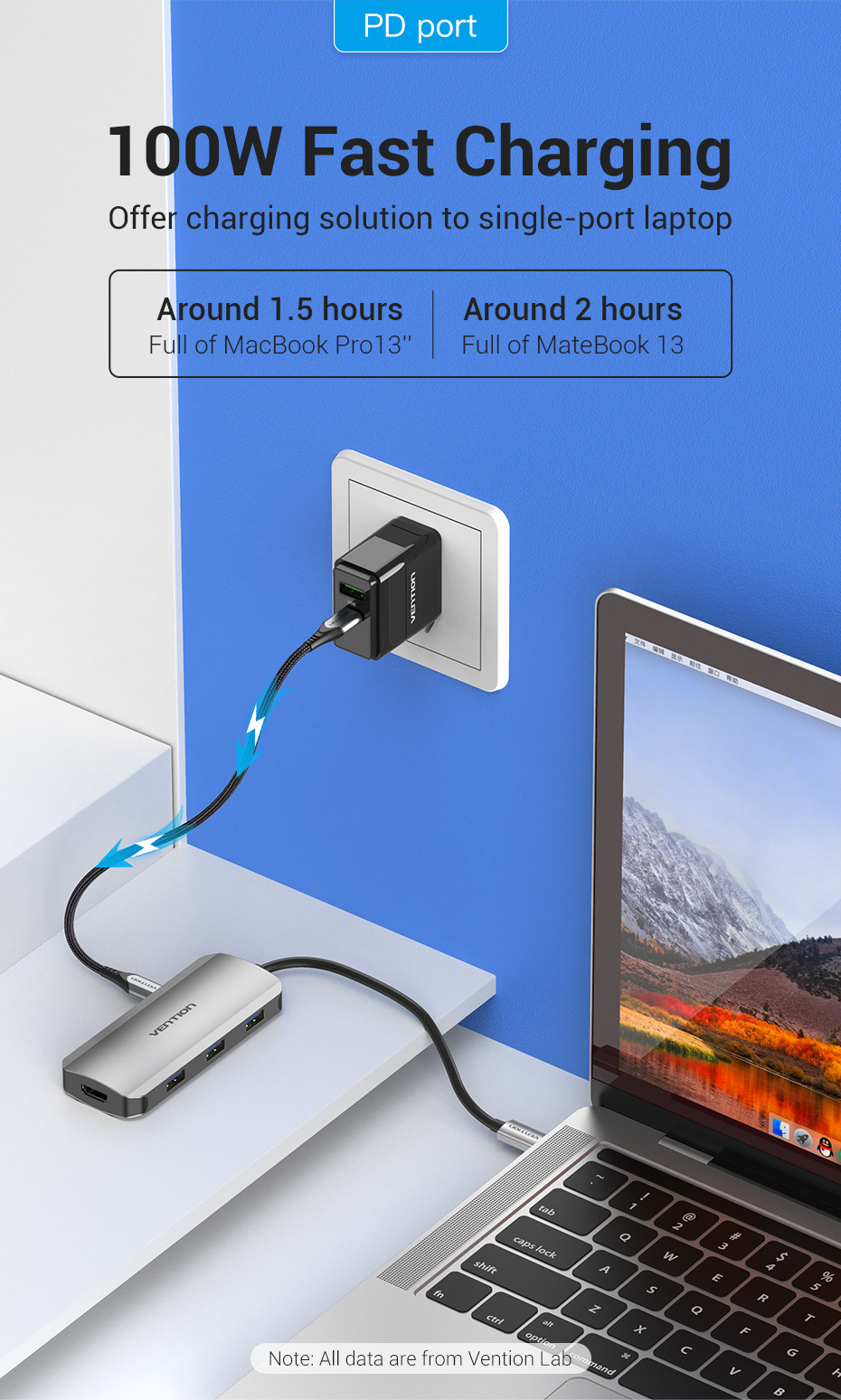 Док-станція USB3.1 Type-C -- HDMI 4K30Hz/USB3.0x3/PD 100W Hub 5-in-1 Vention (TODHB) на малюнкі №6