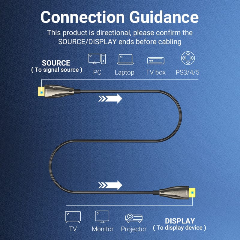 Кабель HDMI M - M, 60.0 м, V2.0, Optical 4K 60Гц zinc alloy black Vention (ALABAE) на малюнкі №5