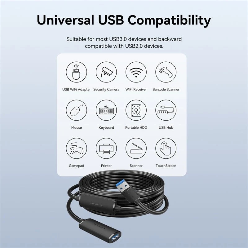 Кабель продовжувач USB 3.0 AM/AF 10.0м, активний, 2 підсилювачі, дод. живлення USB-C, чорний,Vention (CBMBL) Чорний на малюнкі №3